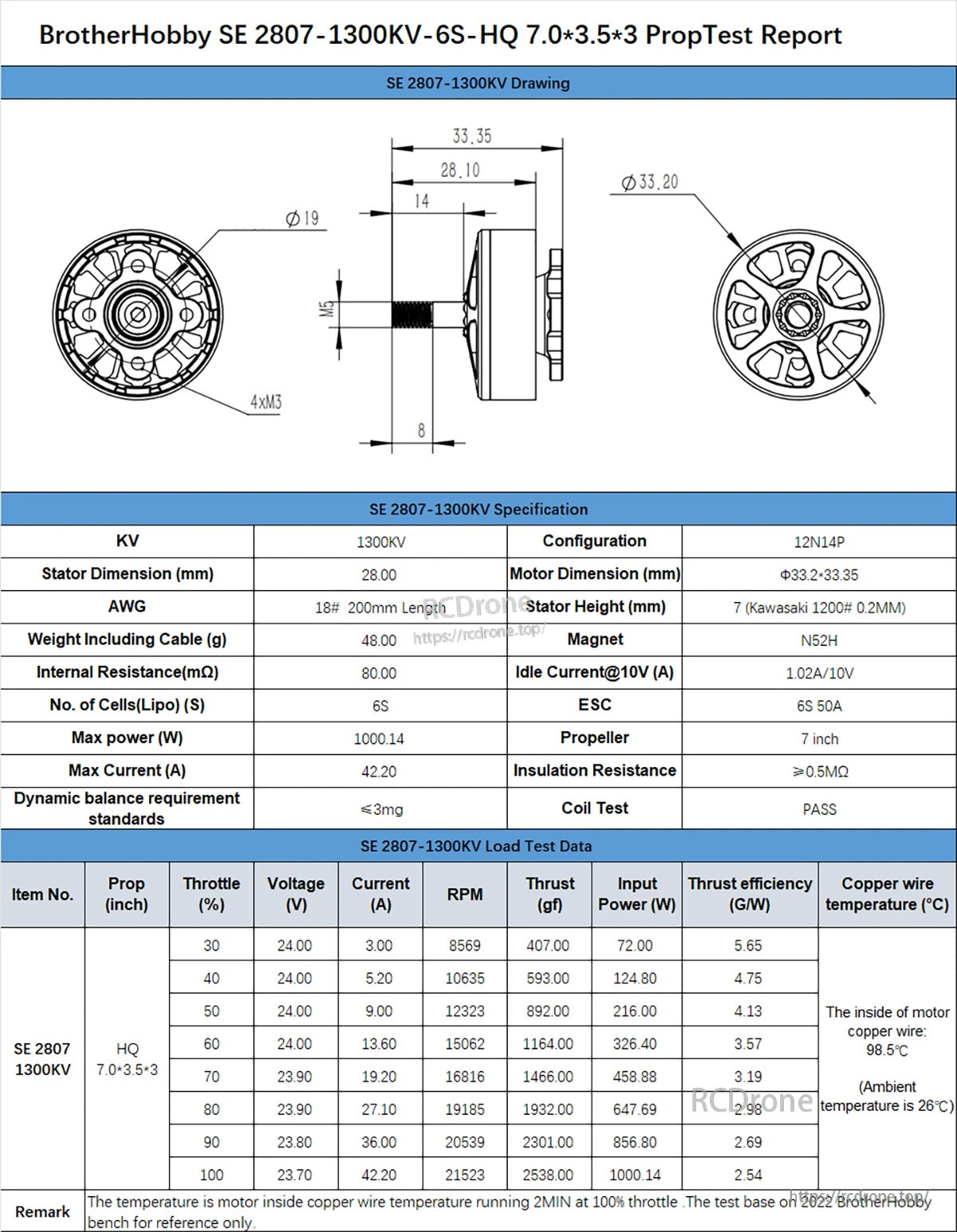 BrotherHobby SE 2807 1300KV Motor(CW)
