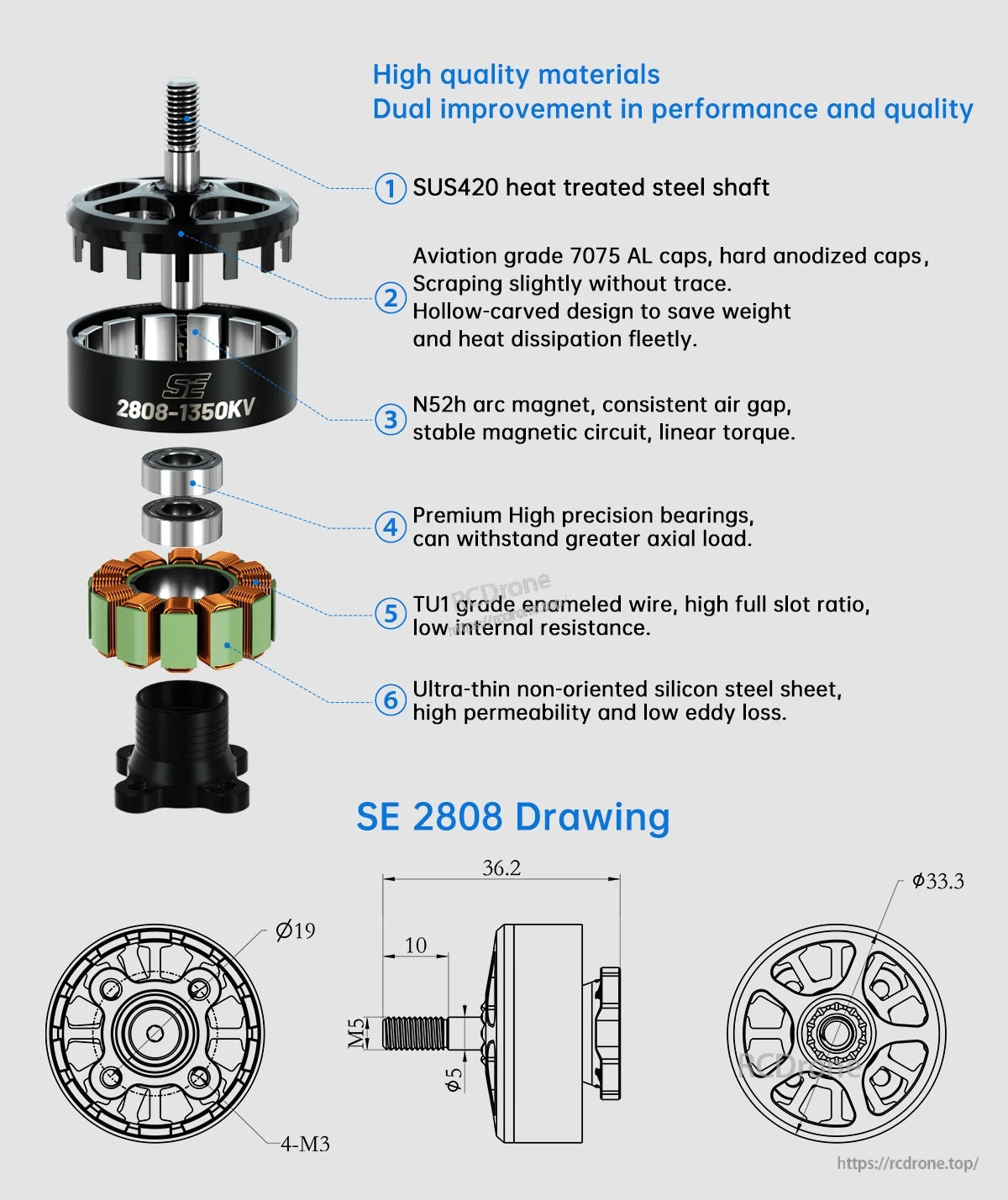 BrotherHobby SE 2808 1350KV Motor(CW)