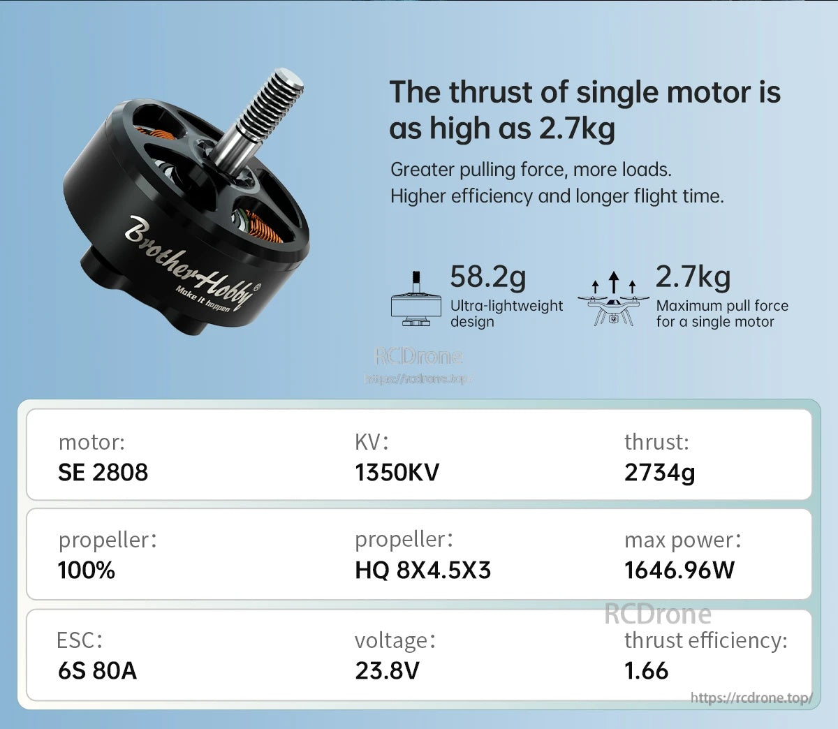 BrotherHobby SE 2808 1350KV Motor(CW)