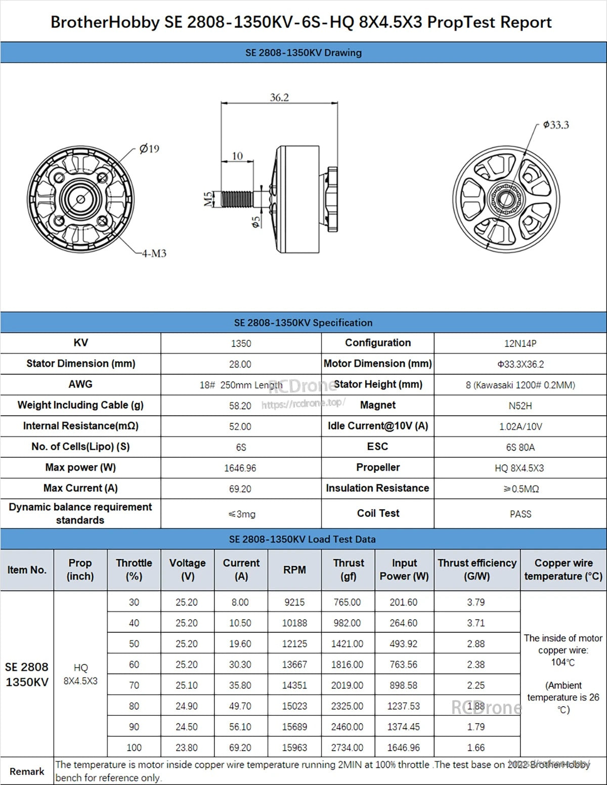 BrotherHobby SE 2808 1350KV Motor(CW)