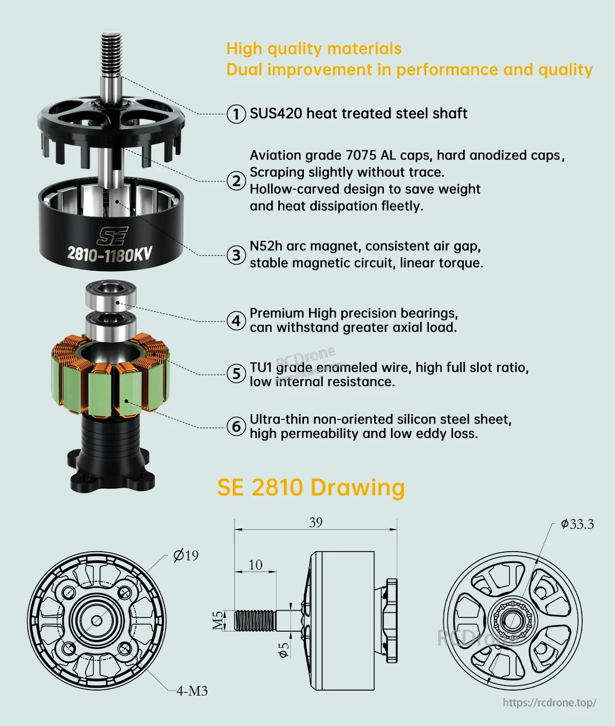 BrotherHobby SE 2810 1180KV Motor(CW)