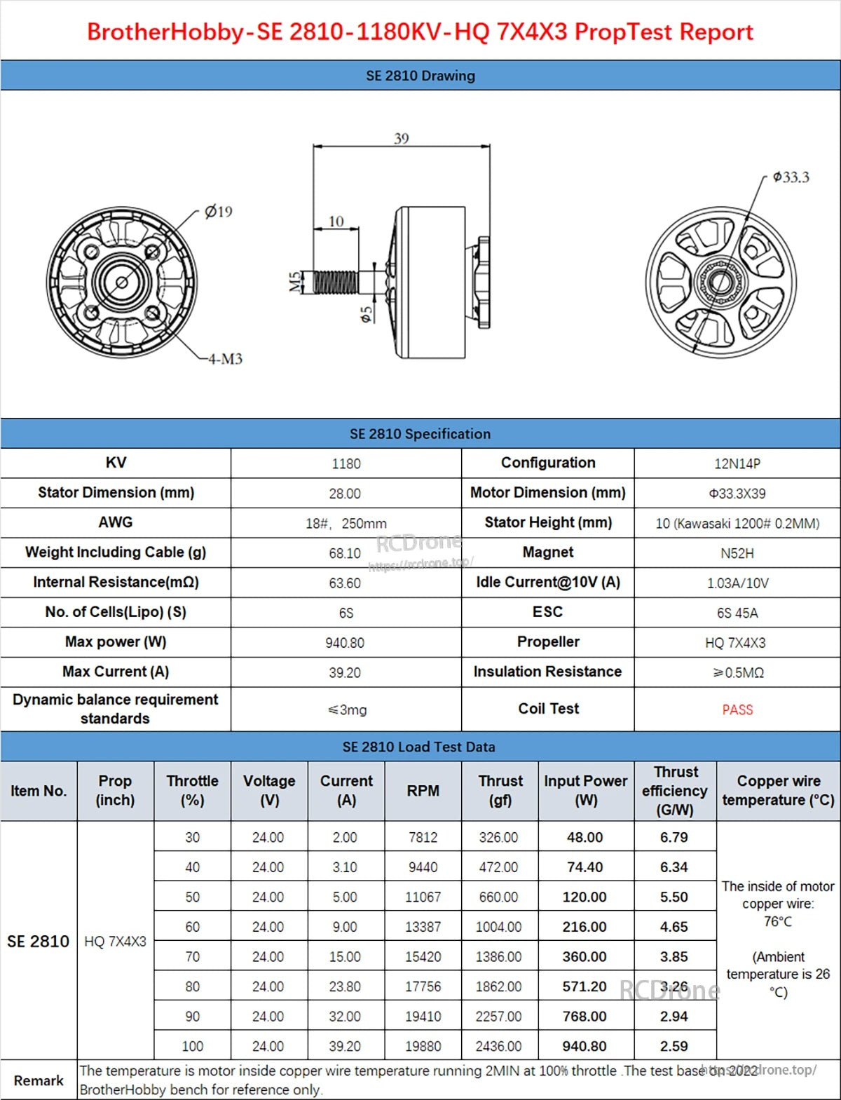 BrotherHobby SE 2810 1180KV Motor(CW)