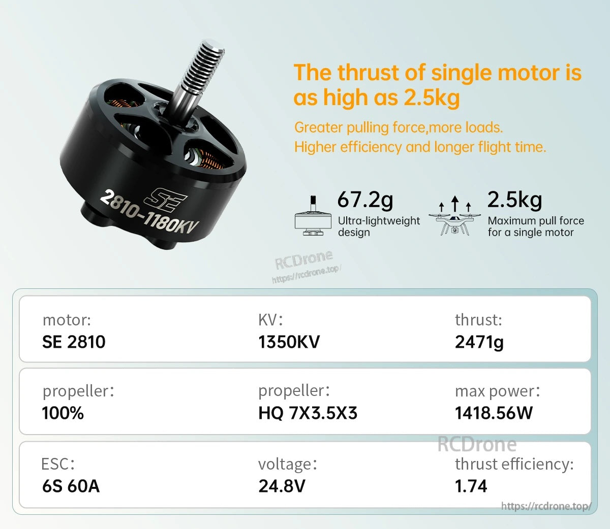 BrotherHobby SE 2810 1180KV Motor(CW)