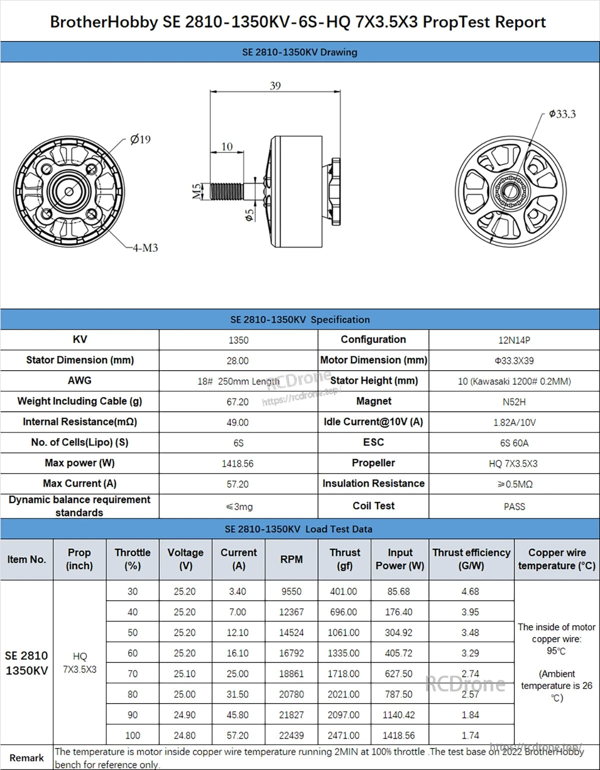 BrotherHobby SE 2810 1180KV Motor(CW)