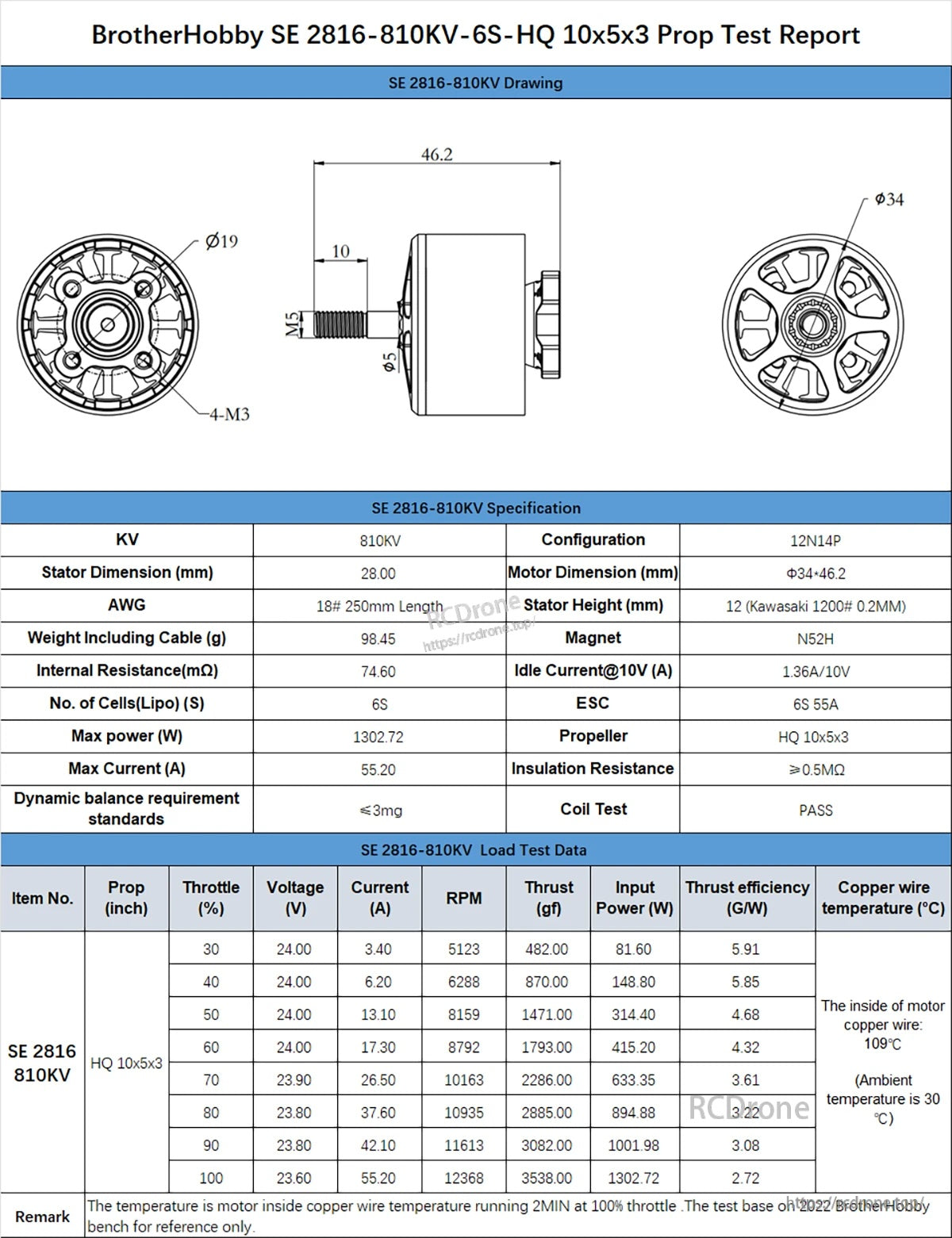 BrotherHobby SE 2816 810KV Motor(CW)