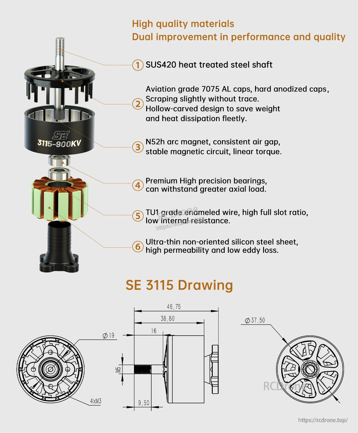 BrotherHobby SE 3115 900KV Motor(CW)