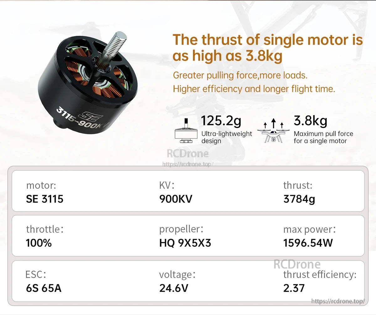 BrotherHobby SE 3115 900KV Motor(CW)