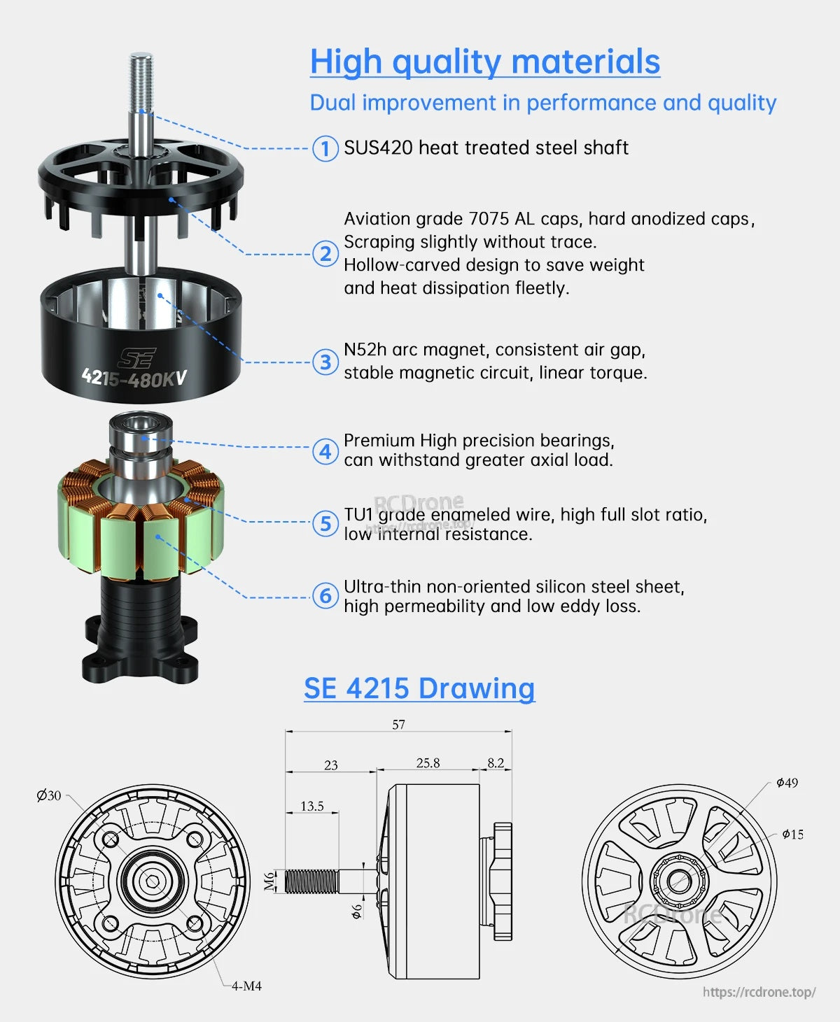 BrotherHobby SE 4215 480KV Motor(CW)