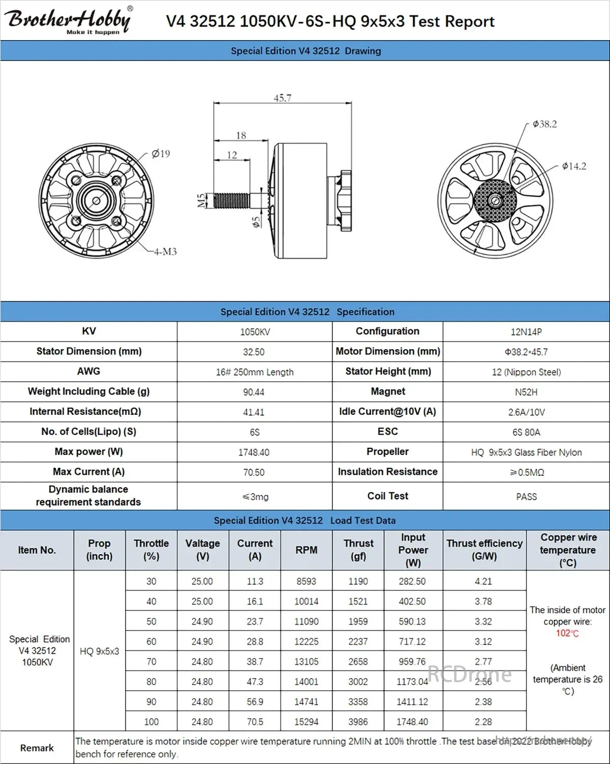 BrotherHobby SE V4 Motor, BrotherHobby SE V4 32512 motor specs: 1050KV, 12N14P, 32.5mm stator, 90.44g, 6S Lipo, 1748W max power, 70.5A current. Includes load test data.
