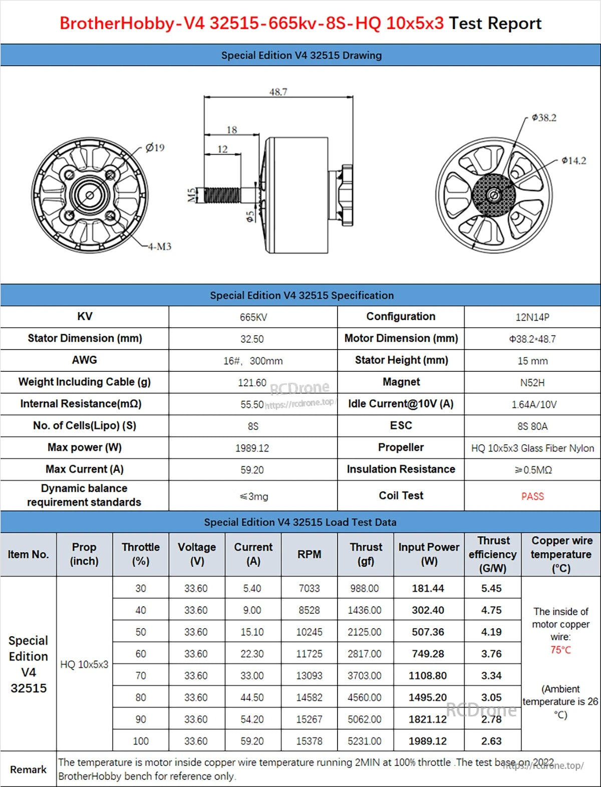 BrotherHobby Special Edition V4 32.5-15 665KV Motor(CW)
