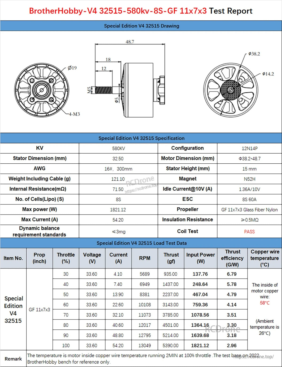 BrotherHobby Special Edition V4 32.5-15 665KV Motor(CW)