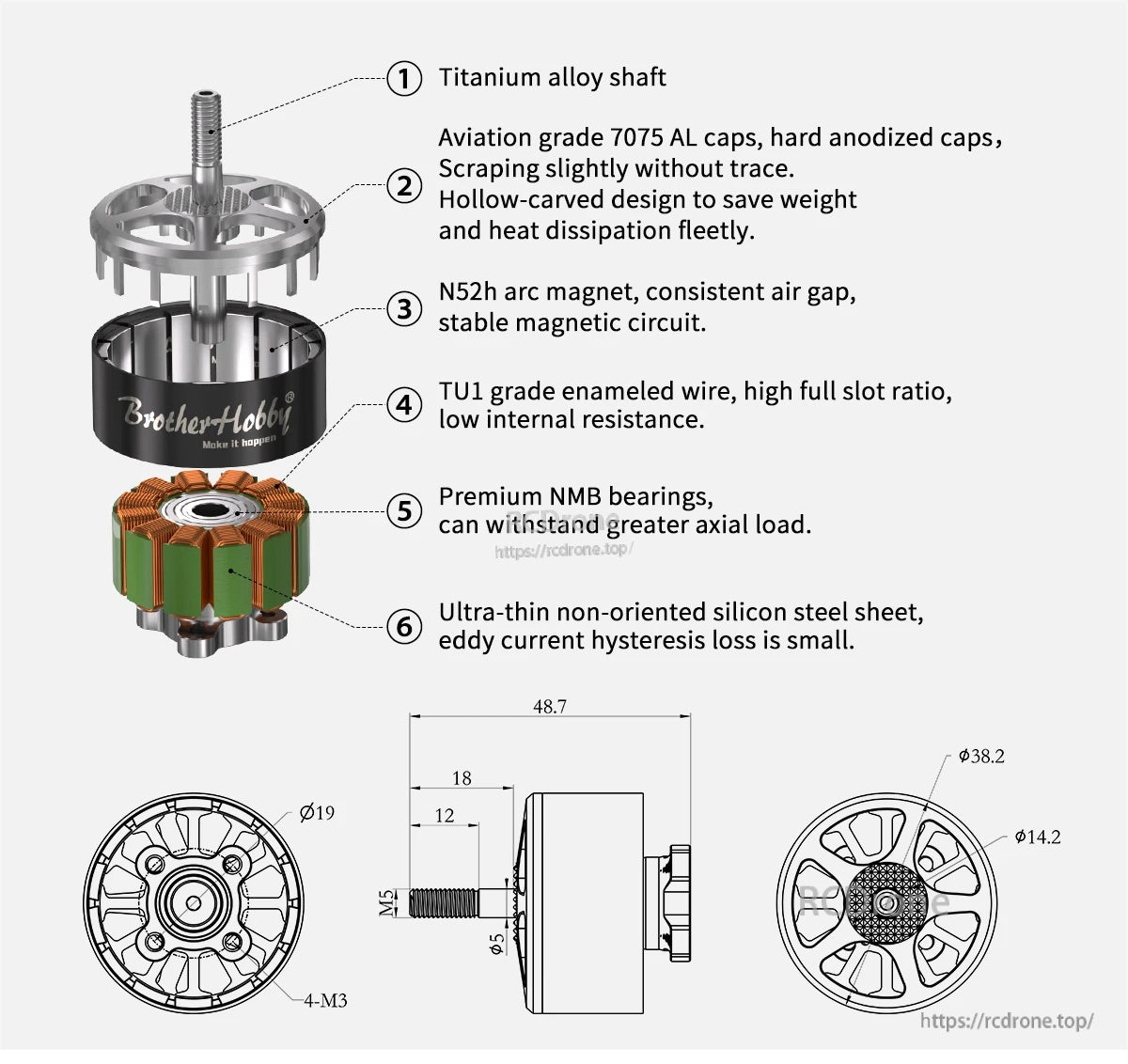 BrotherHobby Special Edition V4 32.5-15 665KV Motor(CW)