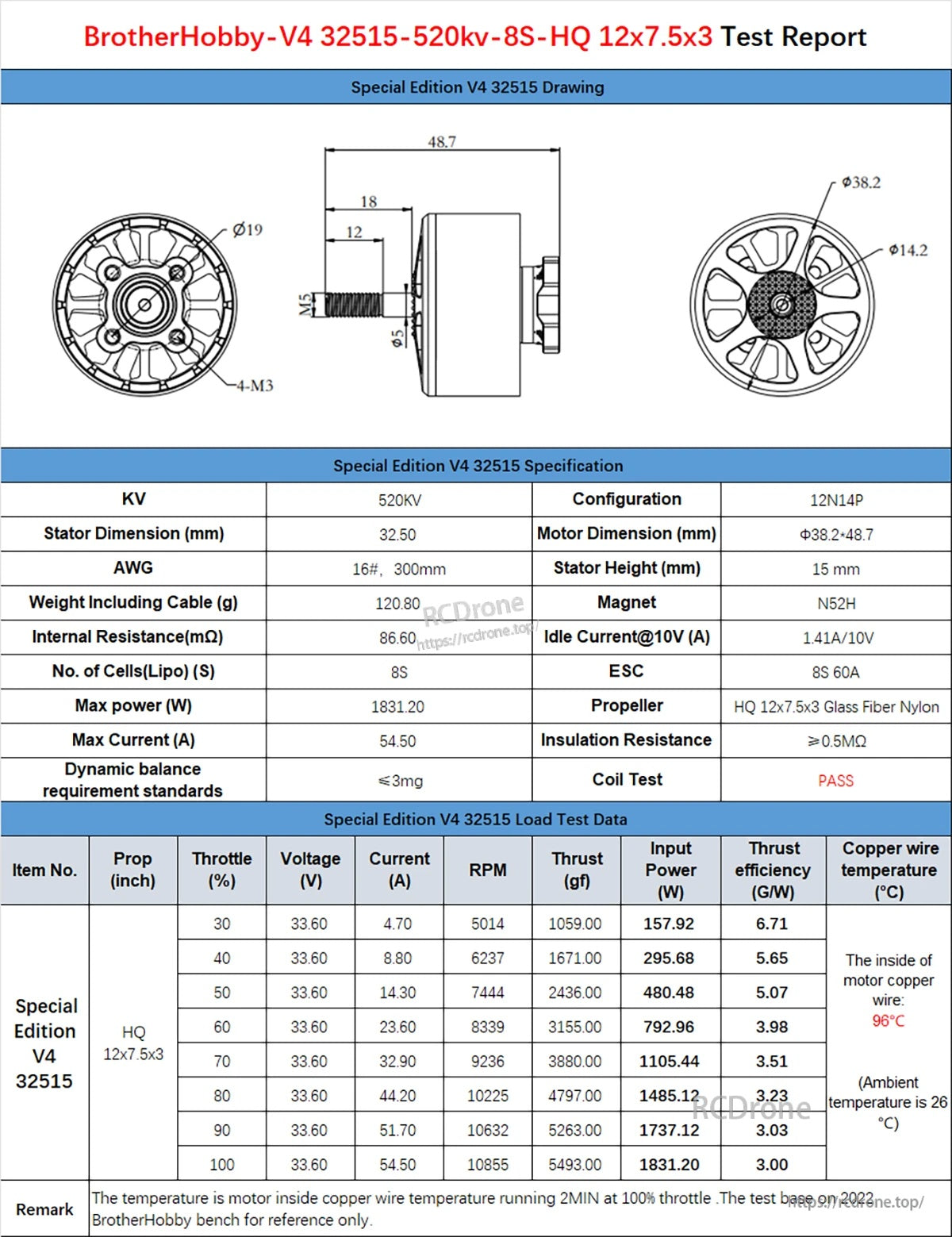 BrotherHobby Special Edition V4 32.5-15 665KV Motor(CW)