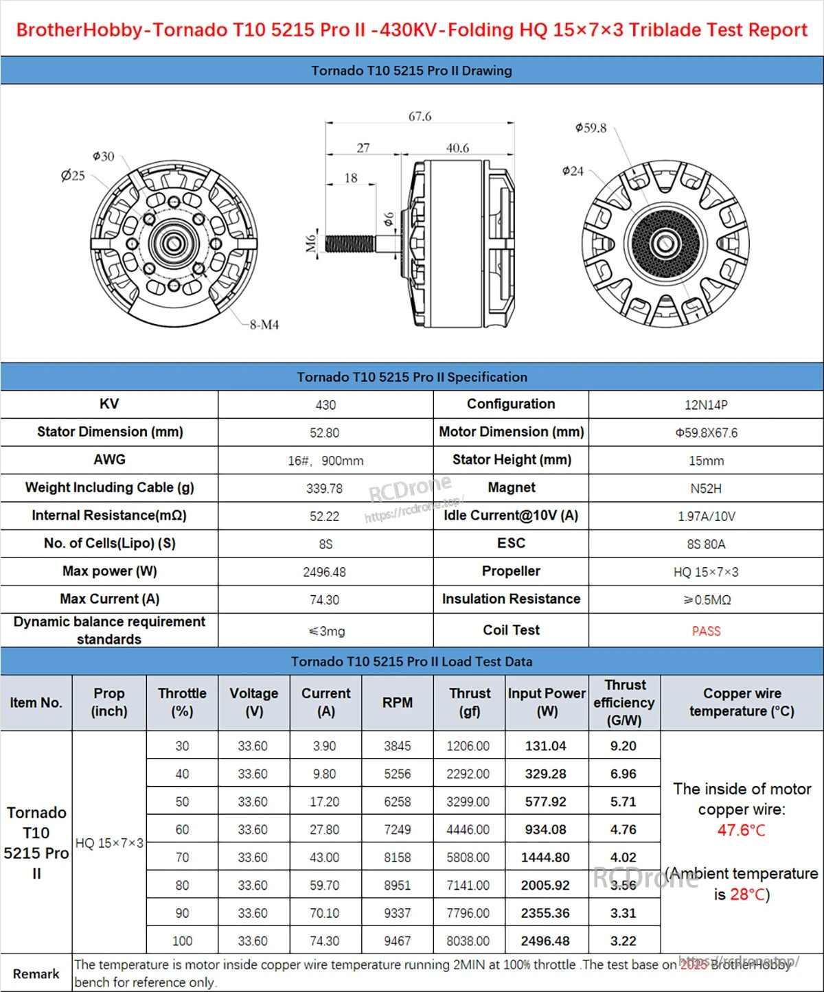 BrotherHobby Tornado T10 5215 Pro Ⅱ Motor (CW)
