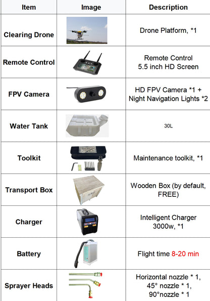 RCDrone C60 Drone ya Kusafisha - 60KG Mita 60 Paneli ya Urefu wa Ndege ya Sola, Paa, Drone ya Kusafisha Dirisha