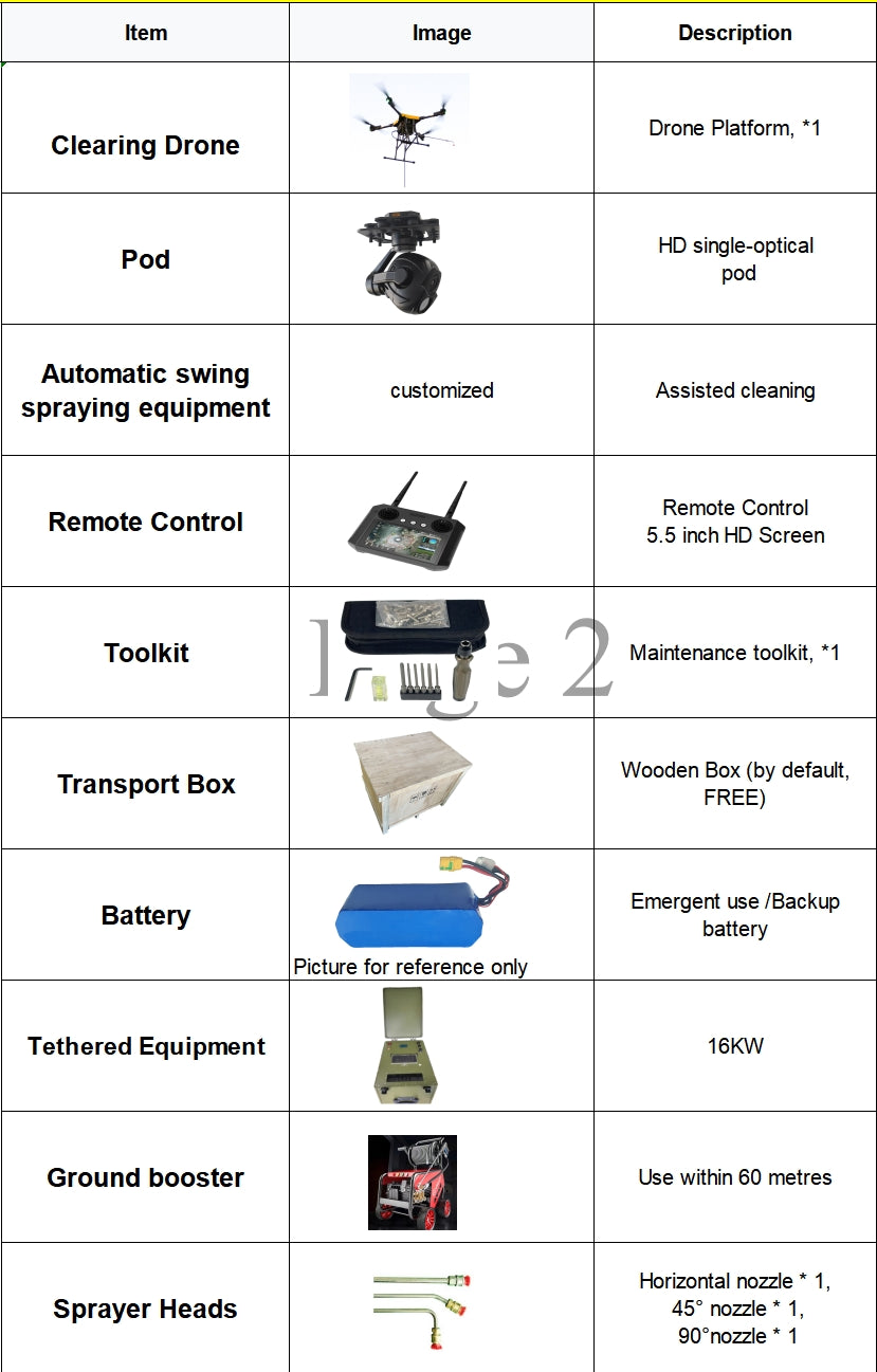 RCDrone C60 सफाई ड्रोन - 60KG 60 मीटर उड़ान ऊंचाई सौर पैनल, छत, खिड़की सफाई ड्रोन