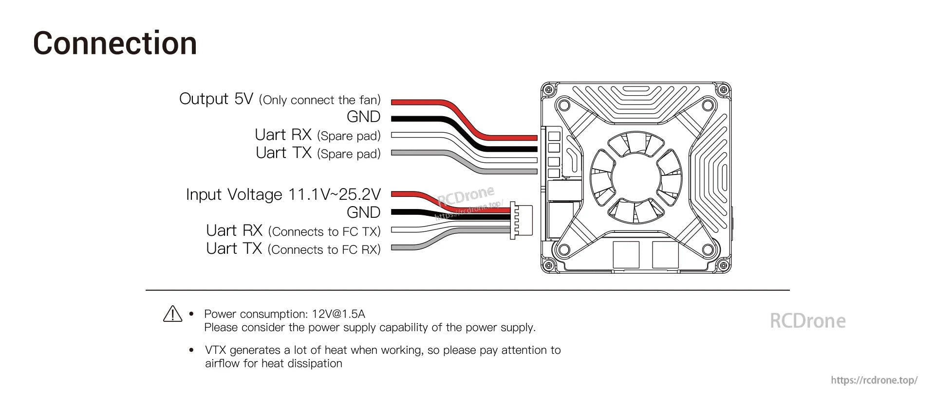 CADDXFPV Walksnail Avatar GT VTX, CADDXFPV VTX wiring: 11.1–25.2V input, 5V fan output, UART to FC, 12V/1.5A draw, needs cooling; red=power, black=GND, white/gray=UART.