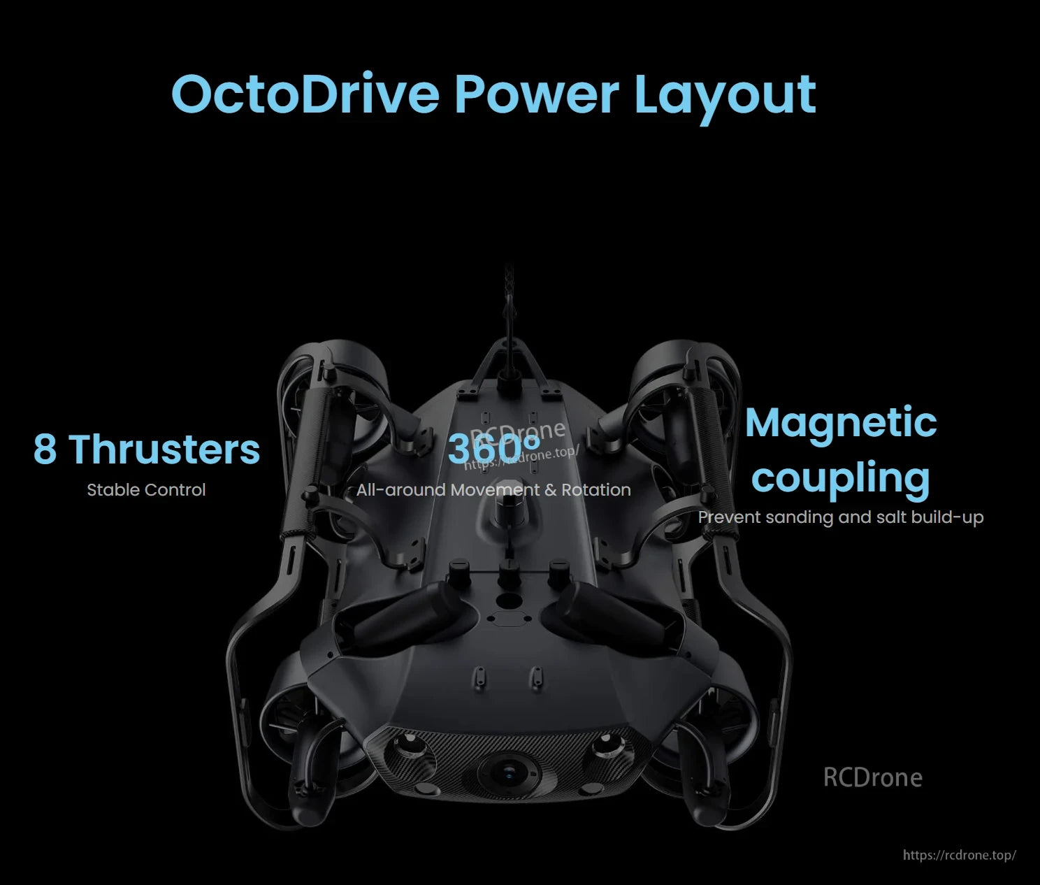 CHASING X Underwater ROV – 350 m Deep-Sea Drone, 8 thrusters, 360° movement, magnetic coupling for stability and corrosion resistance.