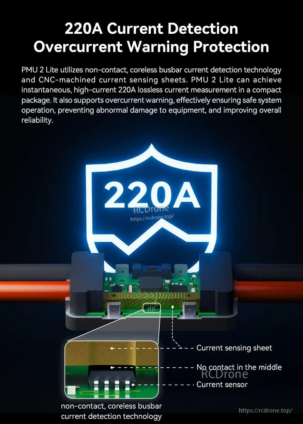CUAV PMU 2 Lite power module graphic showing 220A current detection, overcurrent warning, and non-contact current sensor
