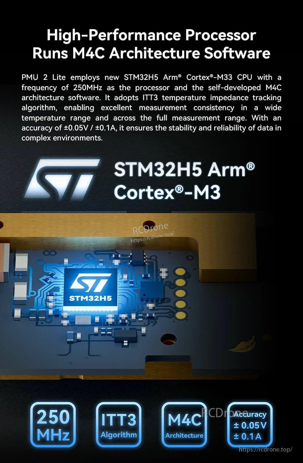 CUAV PMU 2 Lite power module graphic highlighting STM32H5 Arm Cortex-M33 processor, 250MHz, and ±0.05V/±0.1A accuracy