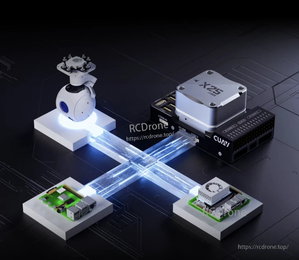 CUAV X25 EVO Autopilot Flight Controller, An STM32H7 microcontroller combines with multiple sensors: IMU, barometers, and magnetometers for industrial-grade applications.