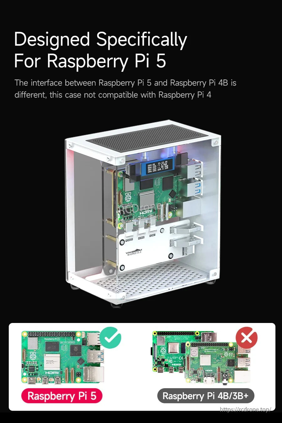 Raspberry Pi 5 only compatibility graphic; case port layout matches Pi 5 and is not for Pi 4/3B+ boards