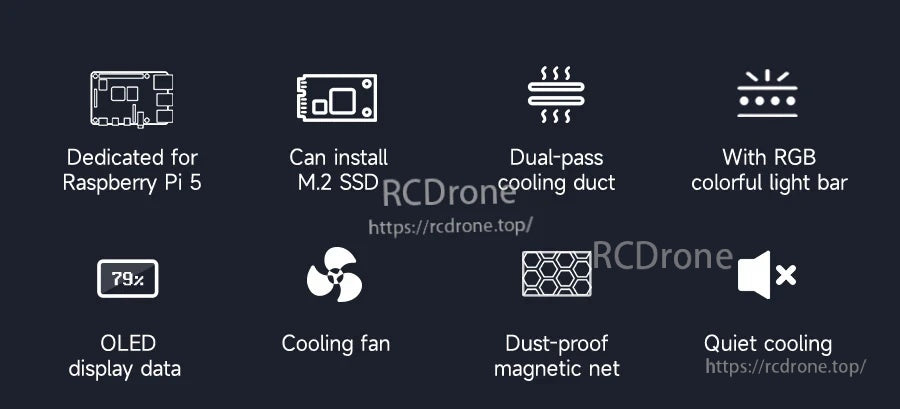 Feature icons for Raspberry Pi 5 case: M.2 SSD support, RGB light bar, cooling fan, OLED, magnetic dust nets