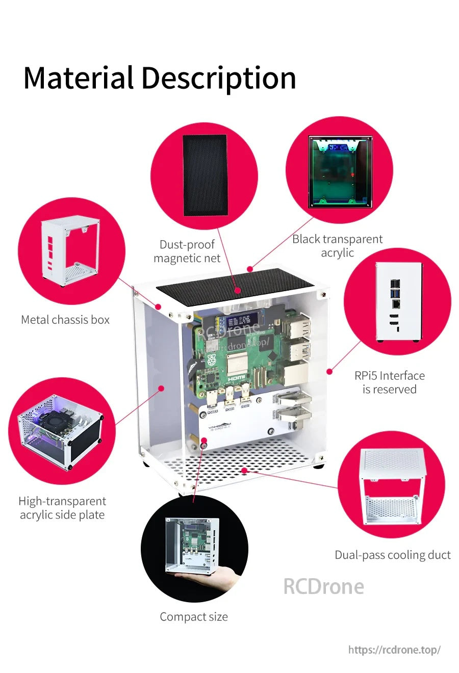 Material callouts highlighting metal chassis box, transparent acrylic plates, dust-proof magnetic net, and cooling duct