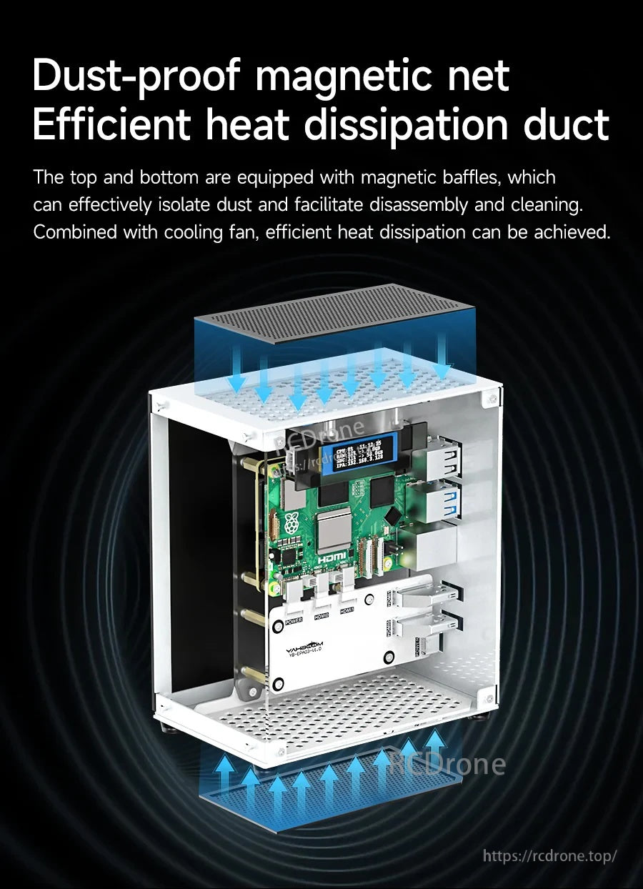 Airflow illustration with top and bottom dust-proof magnetic nets and dual-pass heat dissipation ducting