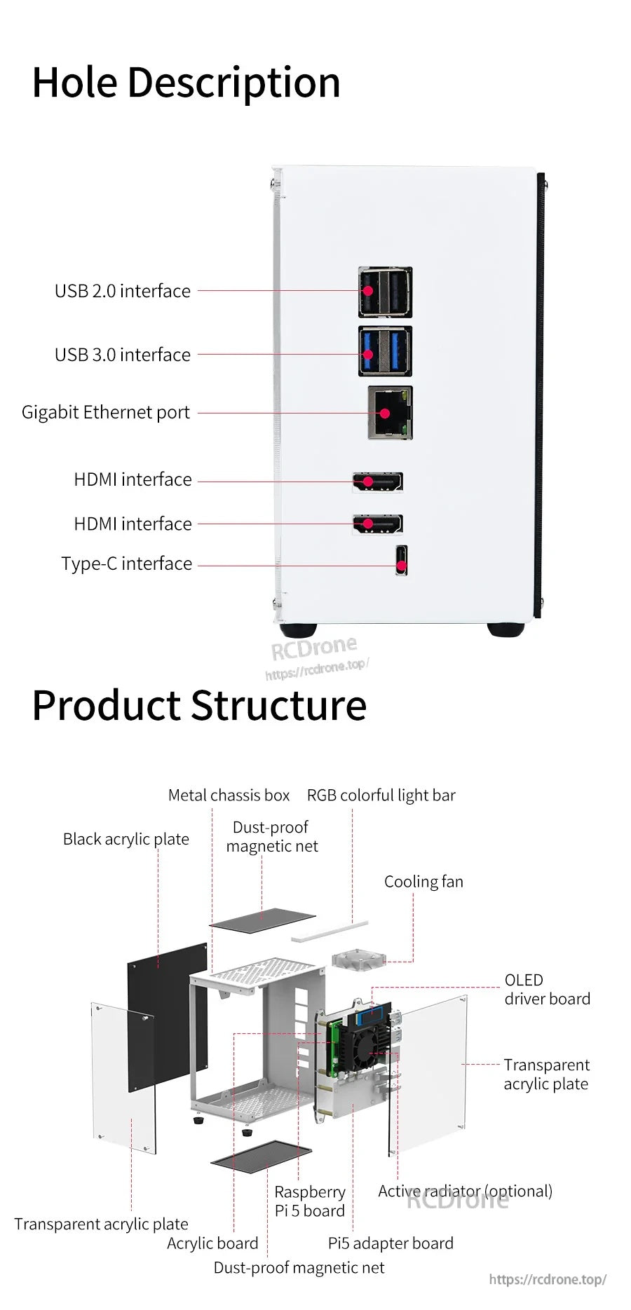 Port opening diagram and exploded structure view listing USB, Ethernet, dual HDMI, Type‑C, and internal components