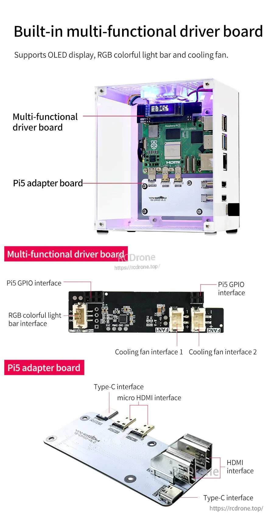 Built-in multifunction driver board and Pi 5 adapter board diagram with GPIO, RGB, and dual fan interfaces labeled