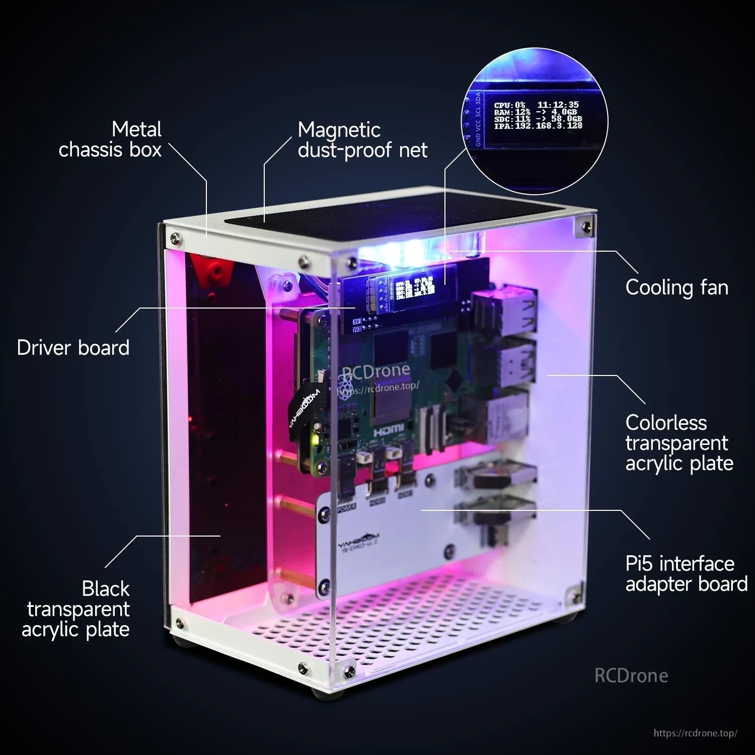 Annotated view of case components: metal chassis, magnetic dust filter, cooling fan and acrylic side panels