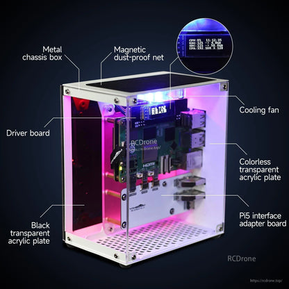 Annotated view of case components: metal chassis, magnetic dust filter, cooling fan and acrylic side panels