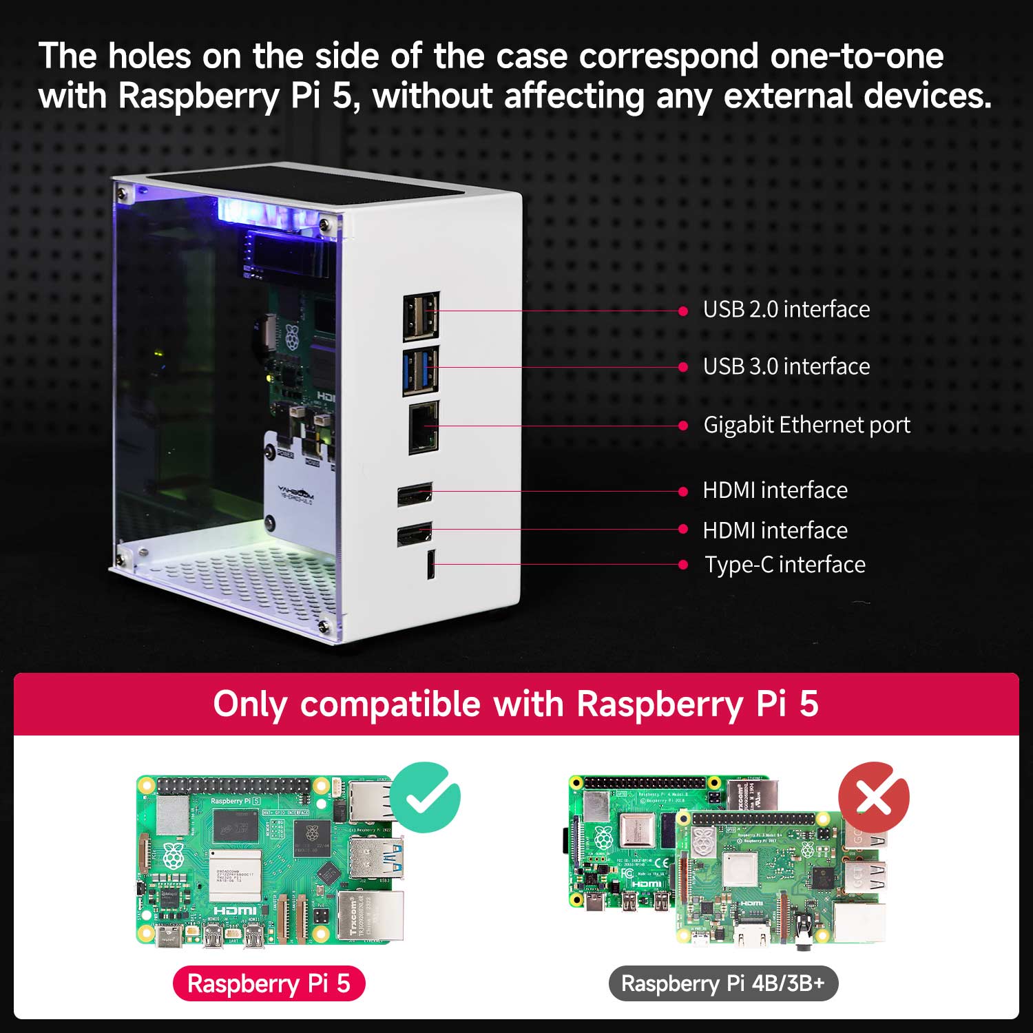 Side view showing Raspberry Pi 5 port cutouts on case: USB, Ethernet, dual HDMI and USB-C openings