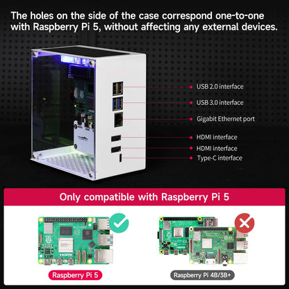 Side view showing Raspberry Pi 5 port cutouts on case: USB, Ethernet, dual HDMI and USB-C openings