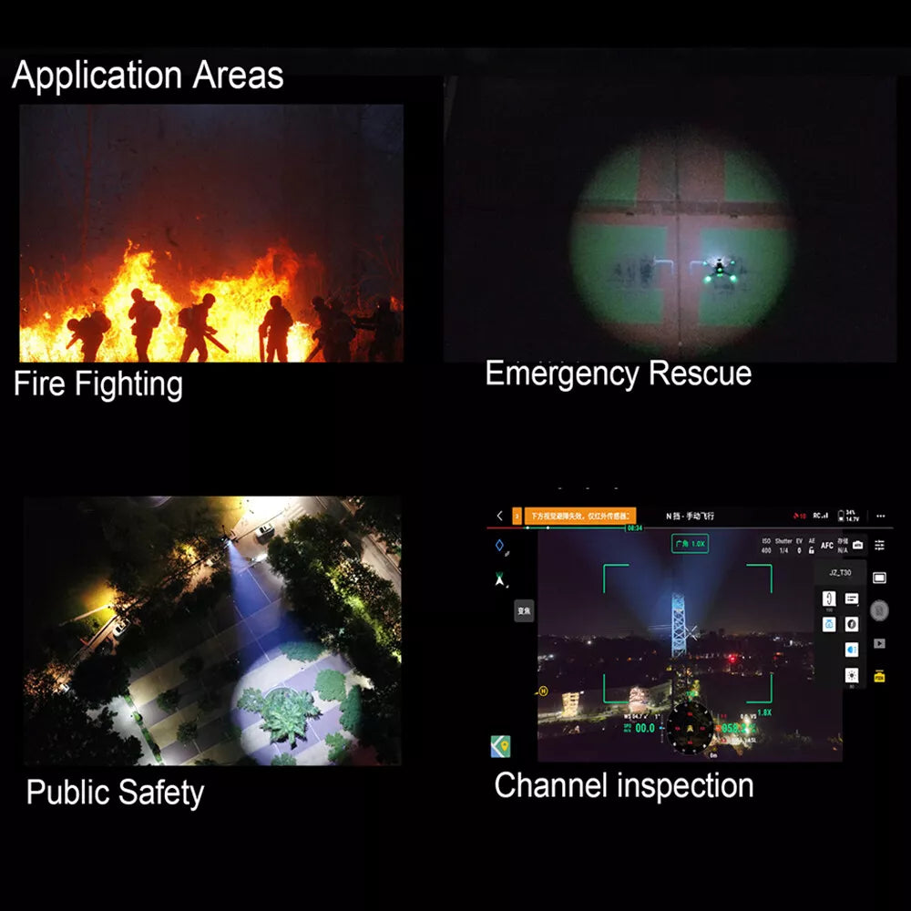CZI GL60 Plus Gimbal Searchlight has application areas in firefighting, emergency rescue, public safety, and uses a channel inspector.
