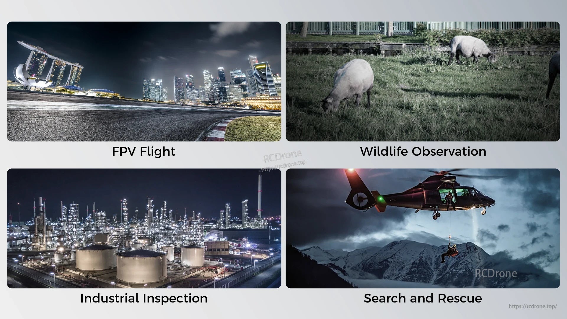 CaddxFPV Gazer Analog Camera, FPV flight, wildlife observation, industrial inspection, search and rescue applications.