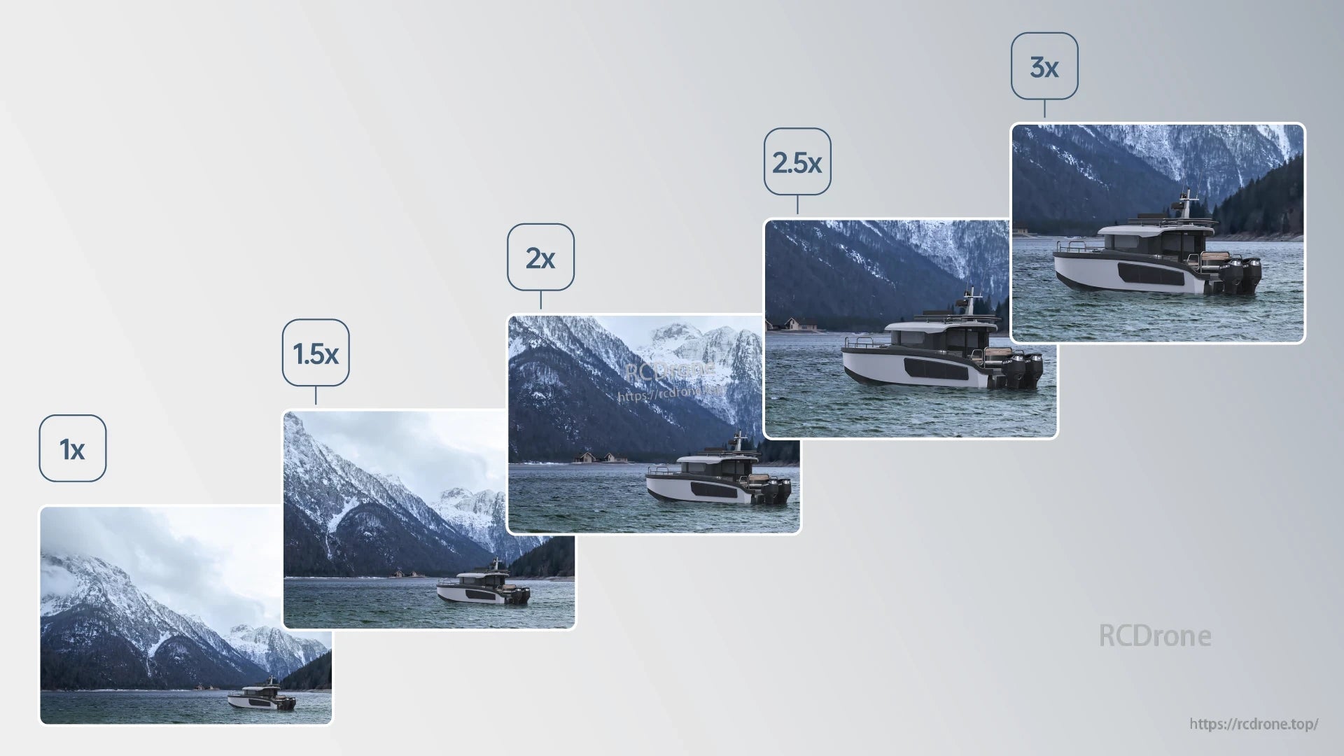 CaddxFPV Gazer Analog Camera, Combines image sensor and AI box for enhanced brightness, reduced noise, and natural colors in daytime or nighttime conditions.