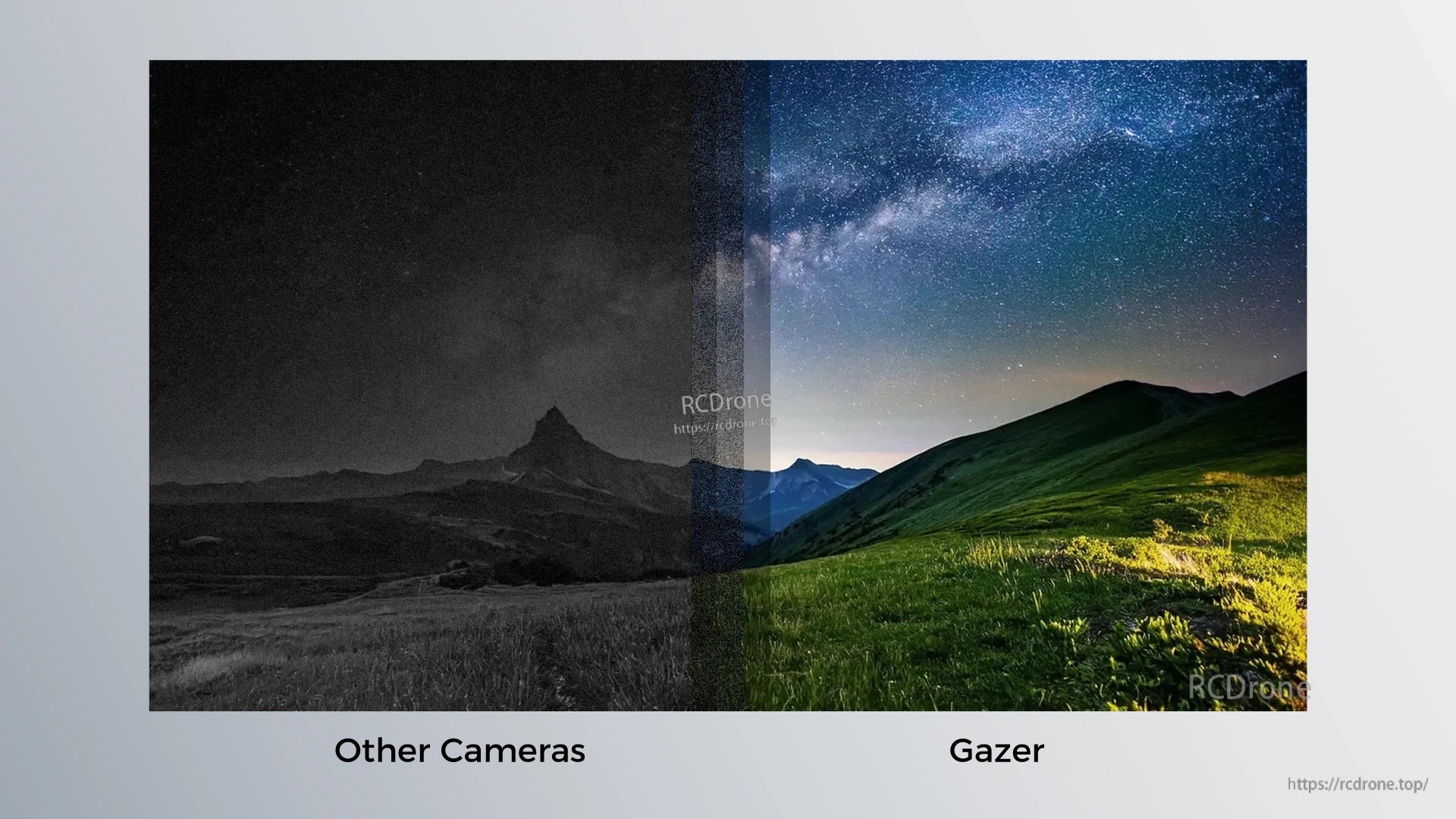 CaddxFPV Gazer Analog Camera, The product combines a 1/1.8 inch image sensor with an AI processing box for improved brightness, reduced noise, and preserved color accuracy.