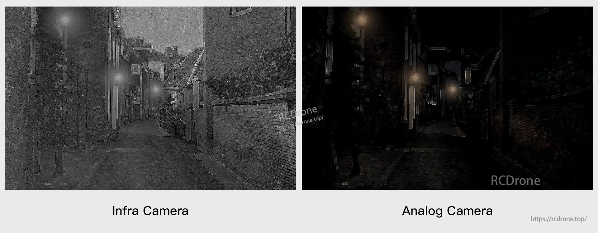 CaddxFPV Infra V2 FPV Camera, The new camera features improved low light clarity, 4:3 image, WDR support, and a 131.6° ultra-wide angle lens.