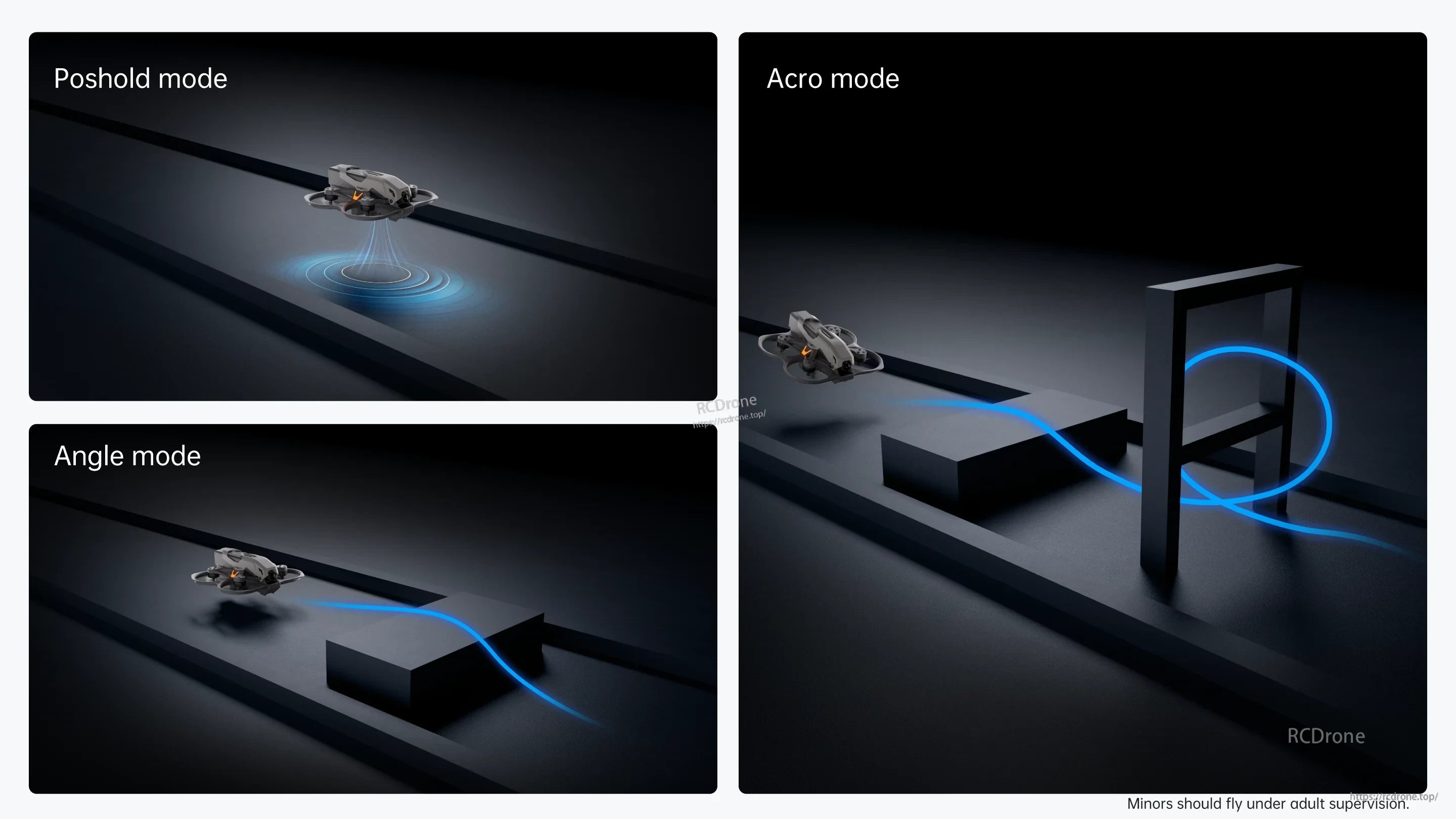 Flight mode options on the Protos micro quad: Posh(hold) mode, Angle mode, and Acro mode for manual control