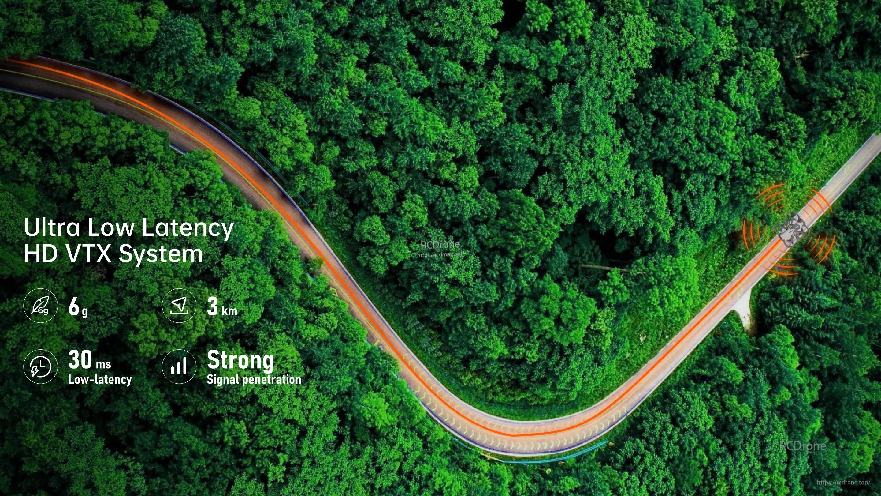 Ascent Lite HD VTX system graphic highlighting ultra-low latency and up to 3 km video transmission range