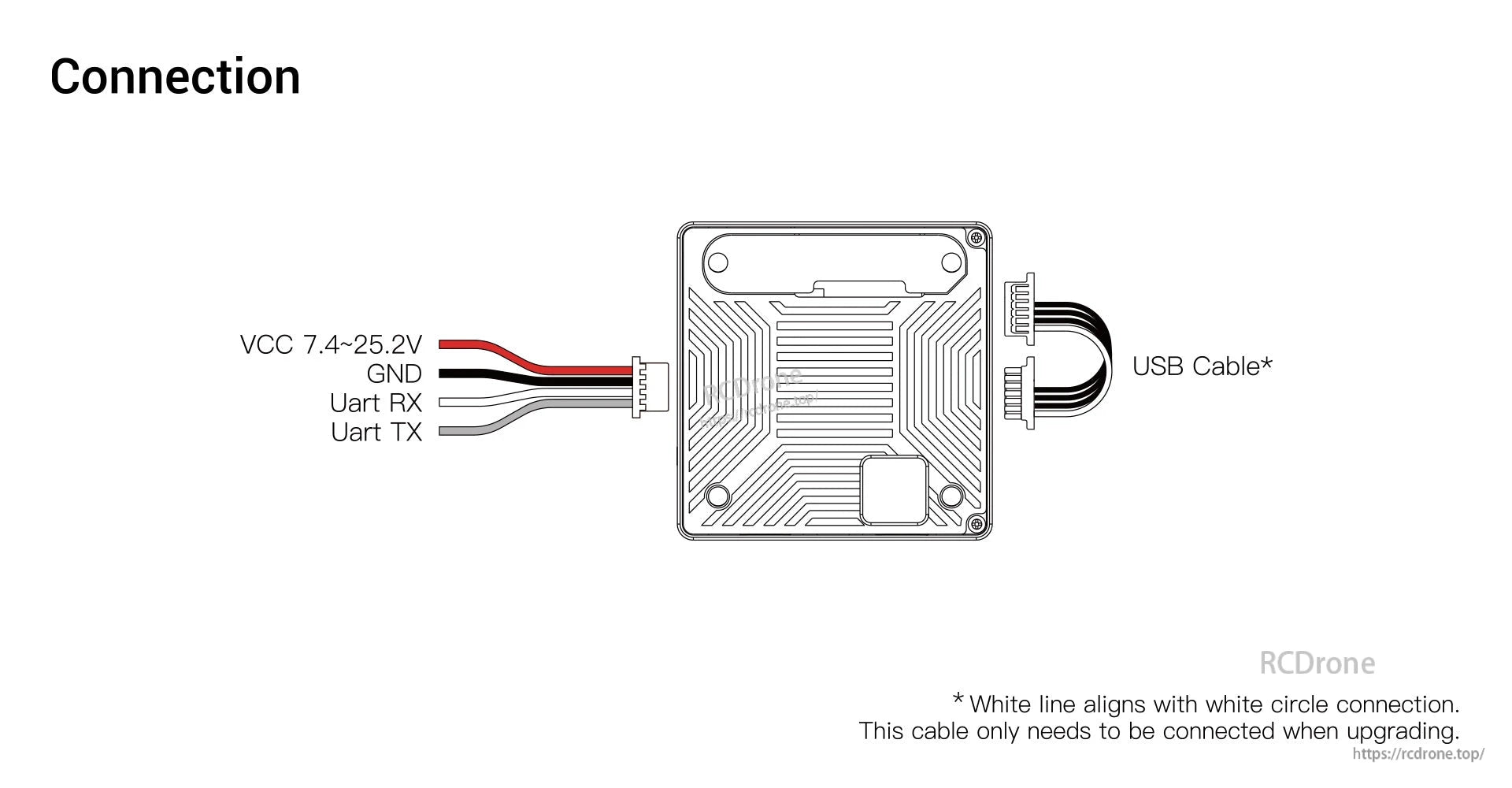 CaddxFPV Walksnail Moonlight VTX, VTX connection diagram shows power, ground, UART, and optional USB for upgrades.