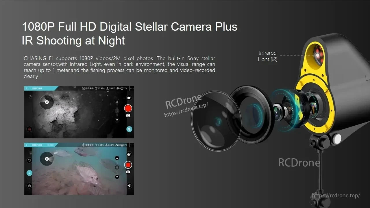Chasing F1 Pro Underwater ROV Drone, The F1 Pro Underwater ROV Drone has a Sony light with infrared sensor, capturing 1080p video and 2MP photos up to 10 meters deep.