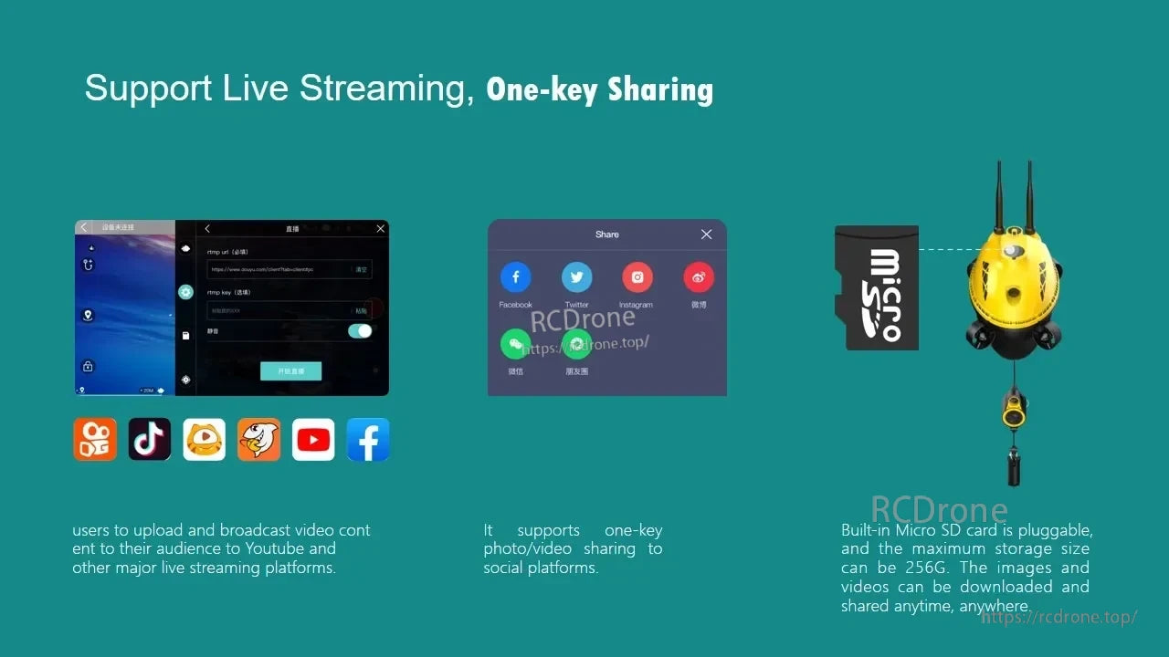 Chasing F1 Pro Underwater ROV Drone, Live streaming and one-tap sharing to YouTube and social media; supports 256GB Micro SD card for easy storage and instant sharing anytime, anywhere.