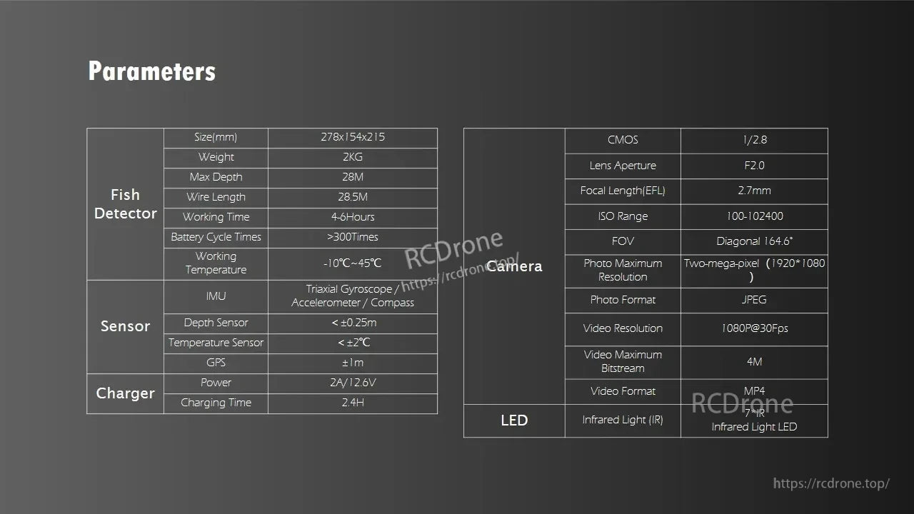 Chasing F1 Pro Underwater ROV Drone, Chasing F1 Pro ROV: compact, 2kg, 28m depth, 4-6hr runtime. Features 1080P camera, IMU, GPS, depth/temp sensors, seven IR LEDs, 28.5m cable, 12.6V charger.