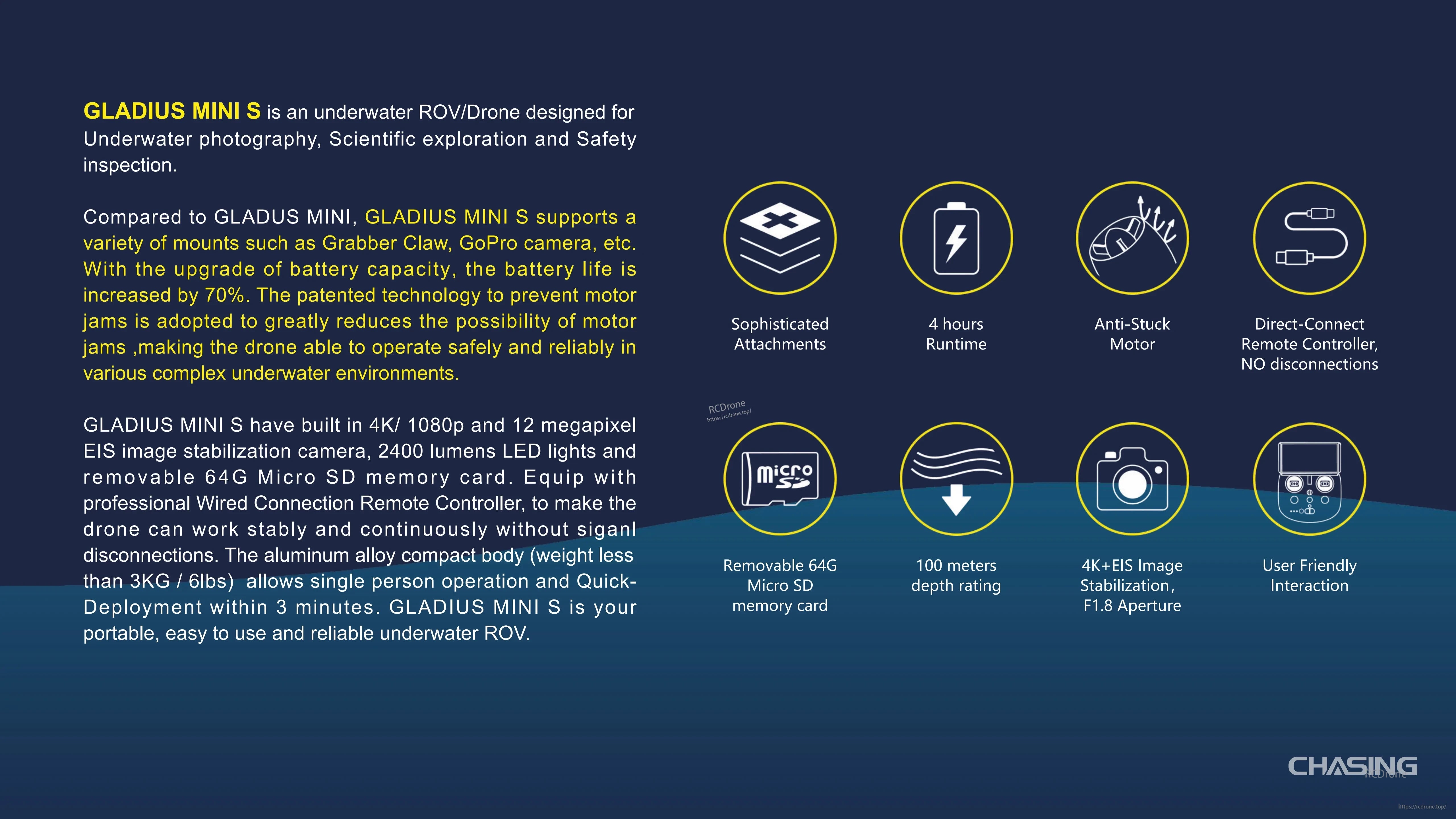Chasing GLADIUS MINI S Underwater Drone, GLADIUS MINI S is a compact 4K underwater ROV with 100m depth, 4-hour battery, anti-stuck motor, and direct controller, perfect for exploration, photography, and inspections.