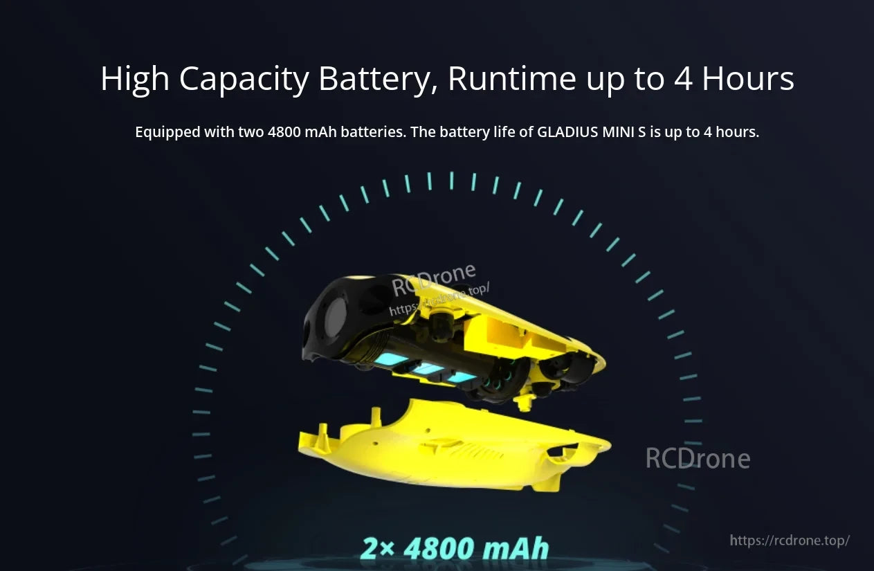 Chasing GLADIUS MINI S Underwater Drone, High-capacity 2×4800mAh battery provides up to 4 hours of runtime for GLADIUS MINI S.