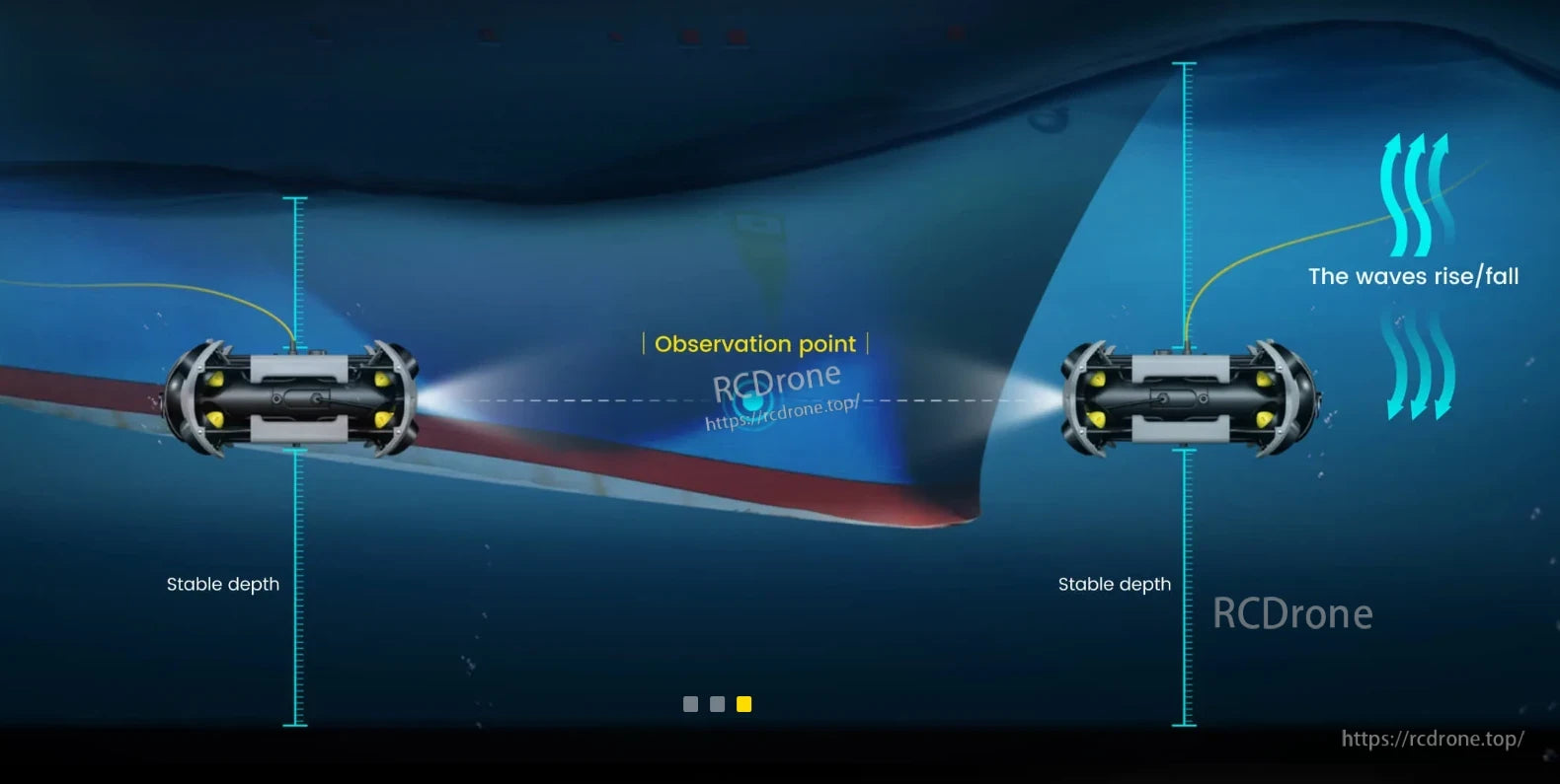 Chasing M2 Underwater ROV, ROV maintains depth, observes waves, and tracks targets underwater.