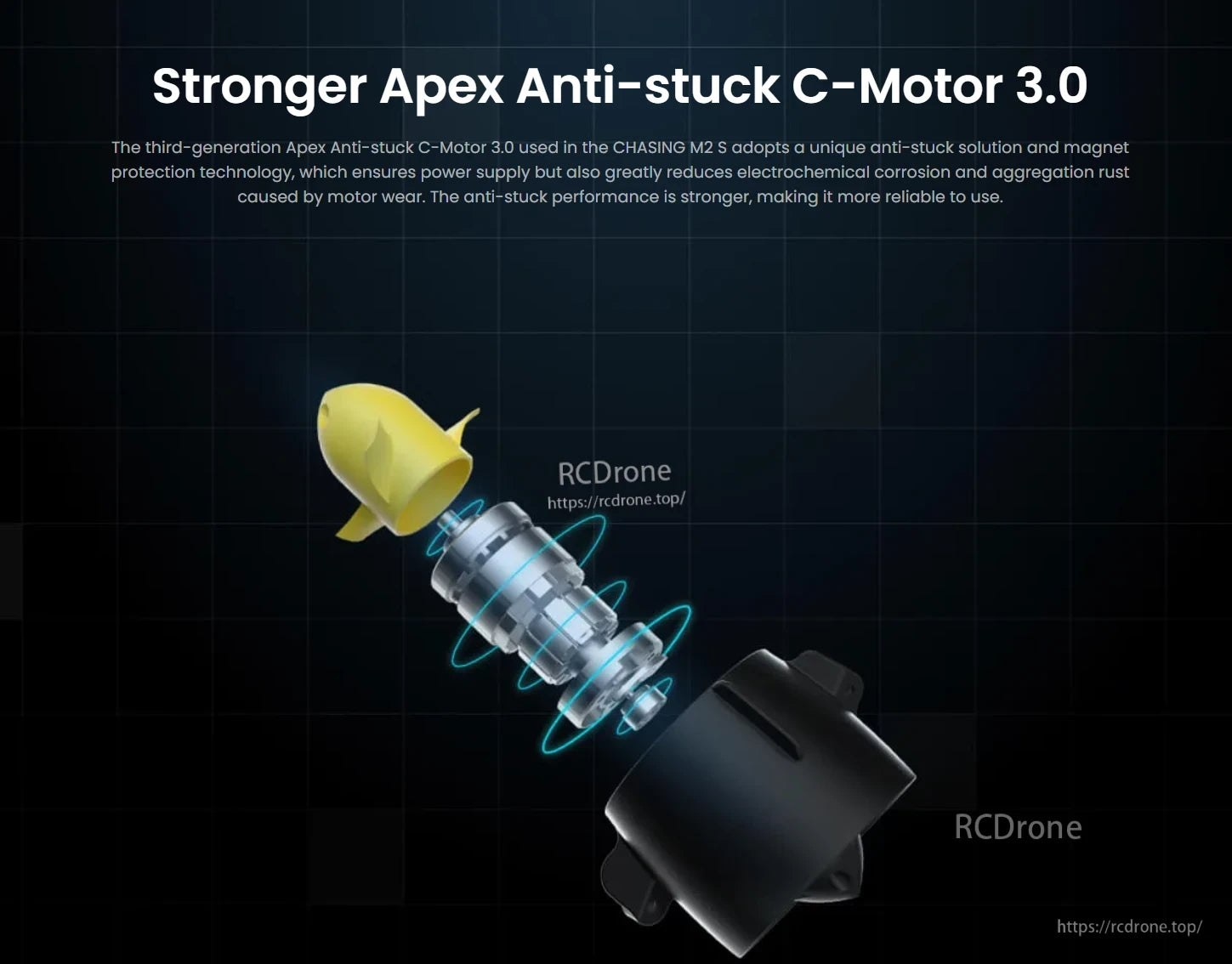 Chasing M2 Underwater ROV, The Apex Anti-stuck C-Motor 3.0 powers the CHASING M2 S with improved durability, anti-stick tech, corrosion resistance, and a sleek design for optimal underwater performance.